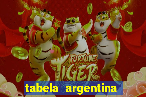 tabela argentina torneo betano